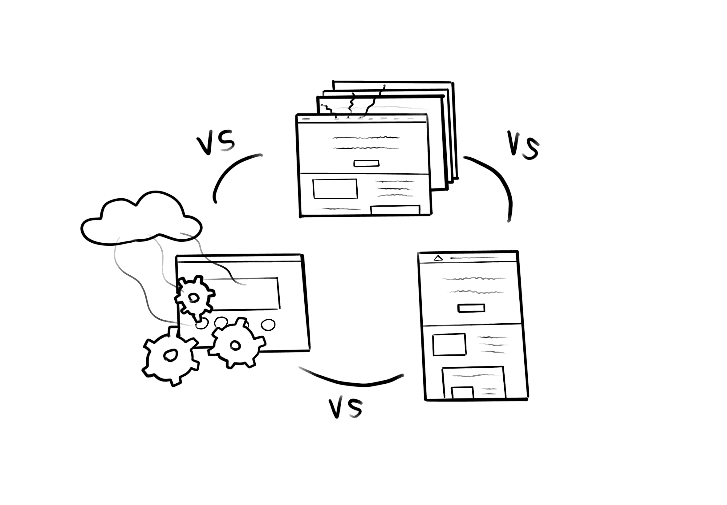 websites, web apps and landing pages